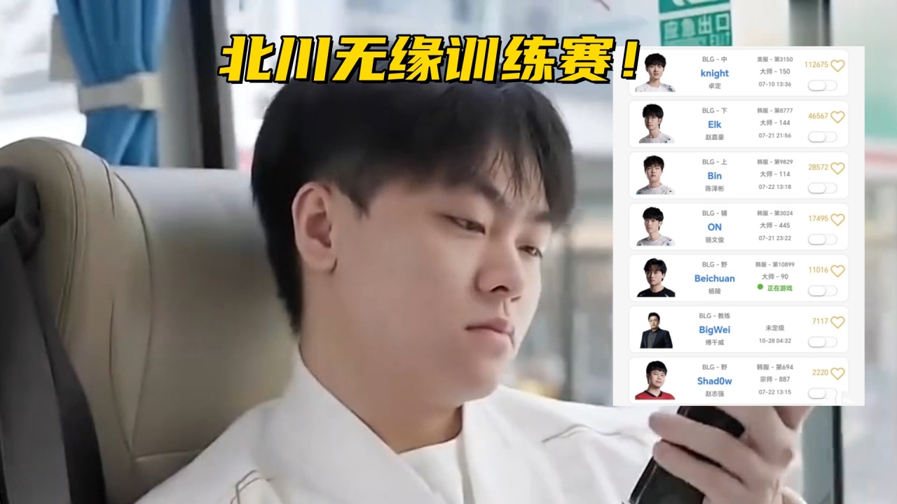 I和KC了, 晋升历史第, 手奖金榜