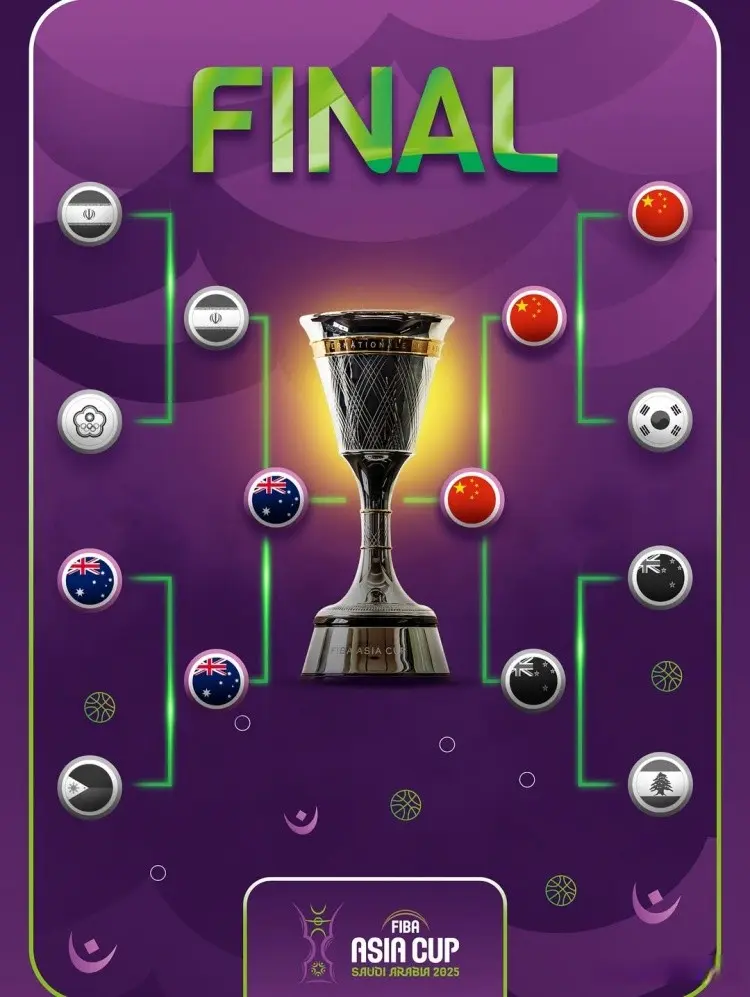 中国男篮冲, 同时中国男 中国男篮冲, 同时中国男