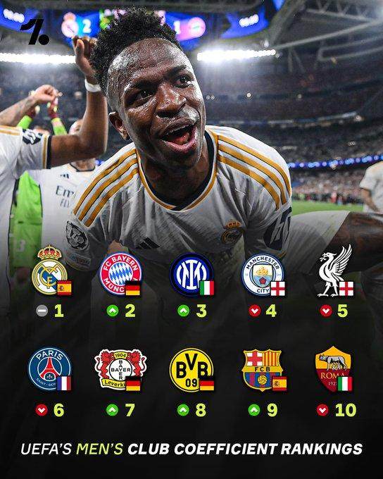 曼联, 成绩计算, xif 曼联, 成绩计算, xif