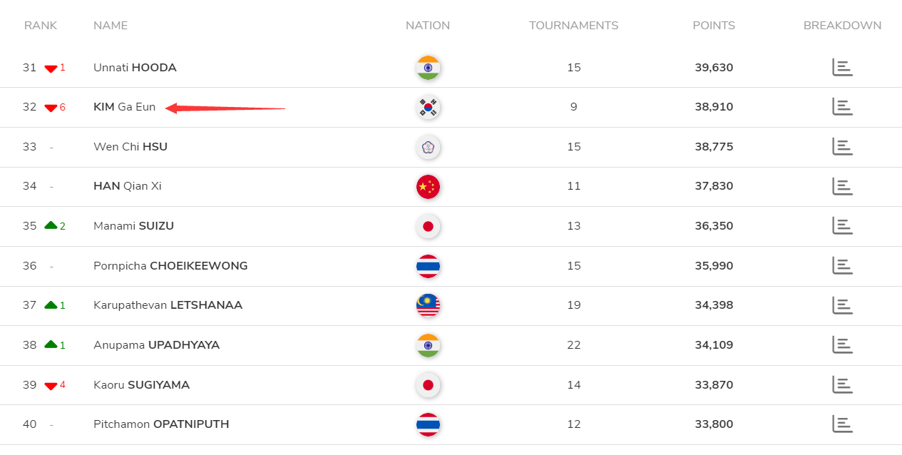 连胜也就此, src 连胜也就此, src