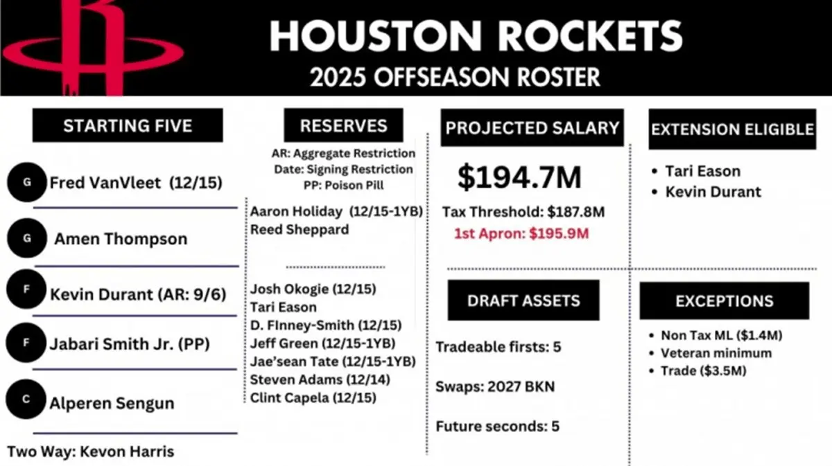 腾挪空间, stron 腾挪空间, stron